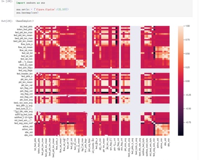 DL00866-基于CNN和BiLSTM网络的异常流量检测python完整代码