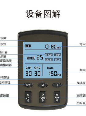 TENS 低频脉冲FDA 510K 双通道EMS经络理疗仪肩Q颈椎按摩仪7000Pr