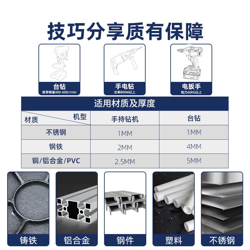热销工业级宝塔钻头 高硬度金x属扩孔器 电动扳手钻铁转孔器开孔