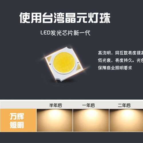 热销圆柱形长筒小吊灯个性创意吧台前F台餐厅现代简约电视背景墙
