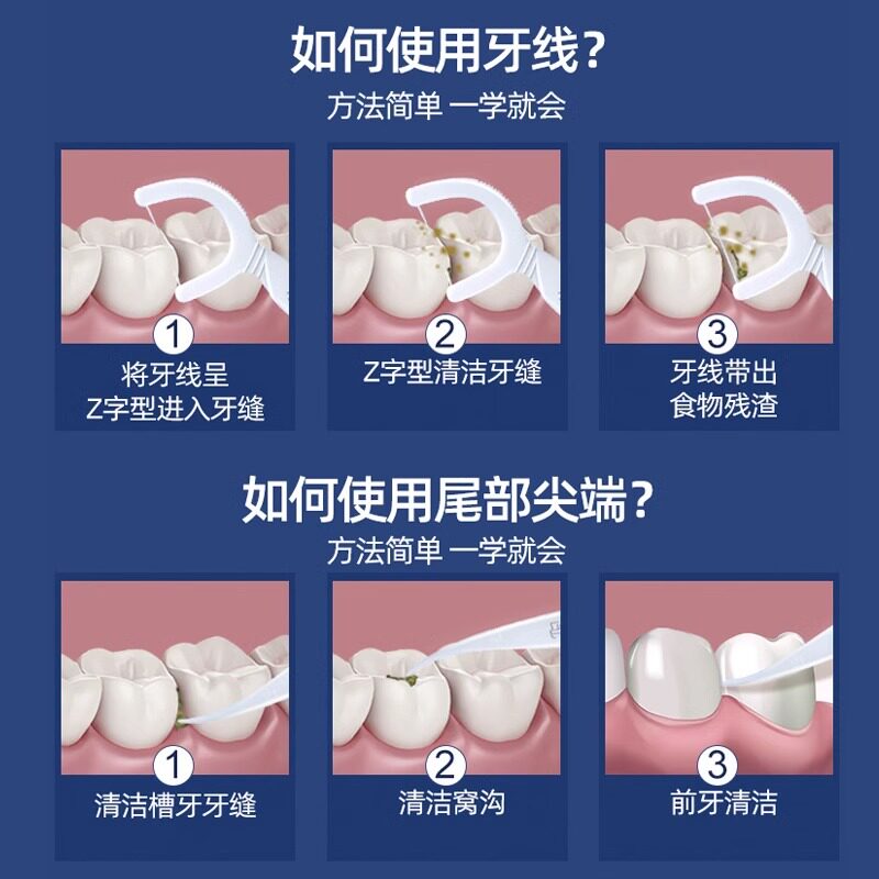 热销小鹿妈妈炫虎超细牙线棒可携式剔牙签理线P盒共500支随身家庭