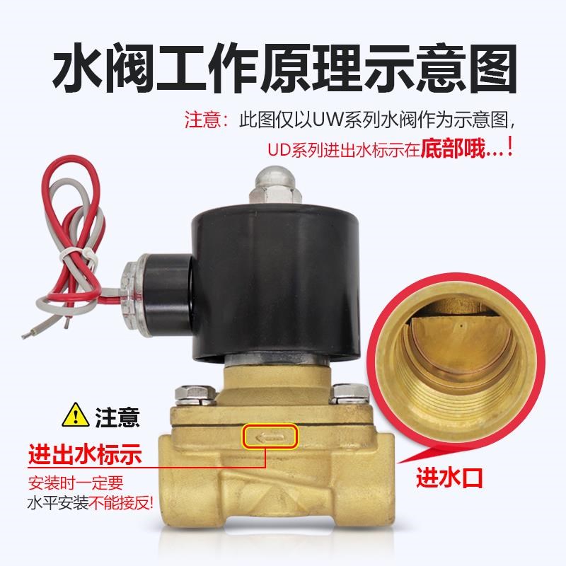 UNI-D索诺天工二通水l阀UW-15常闭电磁阀UD-8/10/UW20/25/35/40/5
