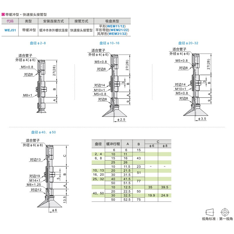 怡合达真空吸盘WEJ51-d10-d13-d16-d20-d25-d3-WEM31 32-J-40-6-4 标准件/零部件/工业耗材 真空吸盘 原图主图