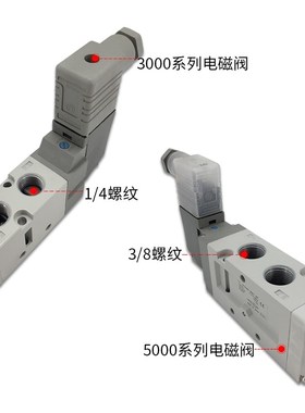 翊云电磁阀VF3130/VF3230/VF3330/3430/F3530-5D1/5DZ1/5DZD/5DD1