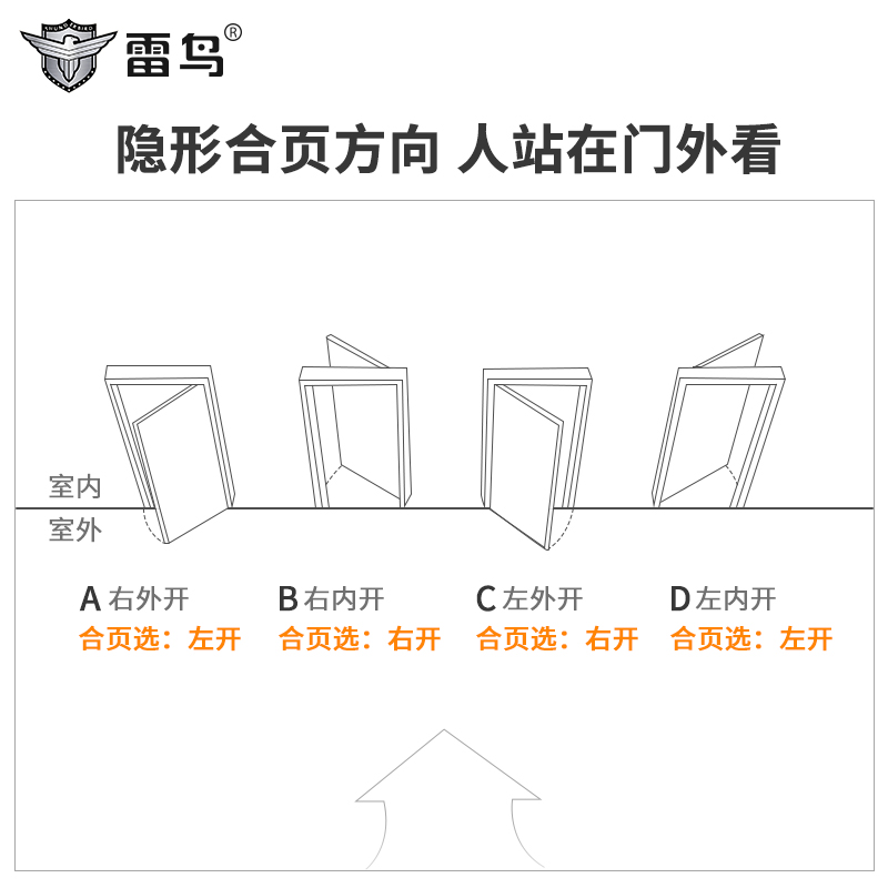 极速雷鸟 免开槽隐形门液压合页铝合金门合N页不锈钢门铁艺门弹簧