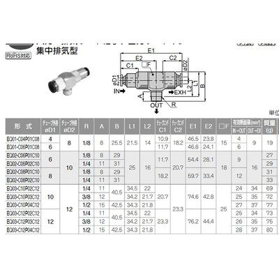 。日本PISCO快速排气阀 EQ01-C06P01C08 .