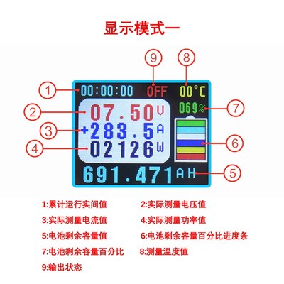 多功能库仑计彩屏数显电q流 电压 功率表 电量表锂电池电动电瓶车