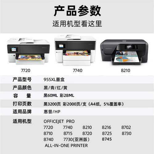 适用惠普955墨f盒7730 7740 7720 8720 8710 Pro8210 8740 8730 8