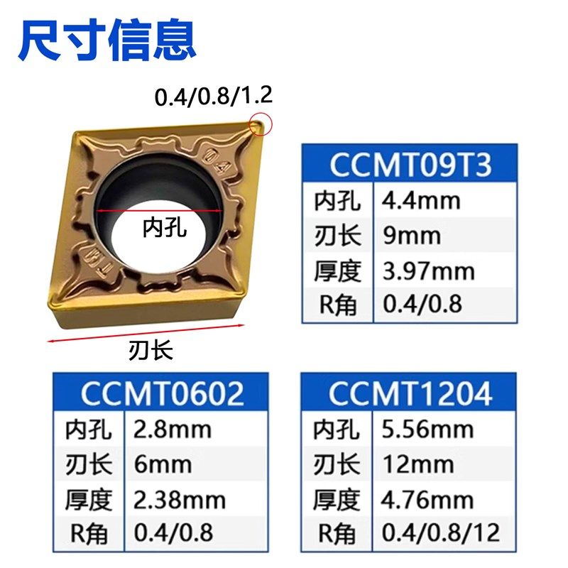 株洲哈德斯通菱形单面数控刀片CCMT09T304-JTM HS7225古铜色不锈,五金/工具,数控刀片/刀粒,淘宝优惠券,粉丝福利购,淘宝优惠卷
