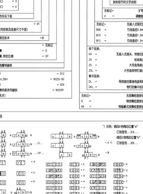 极速北京华德液压4WE6E61B/CG24N9Z5LE电磁液换向阀10J31B/CW220