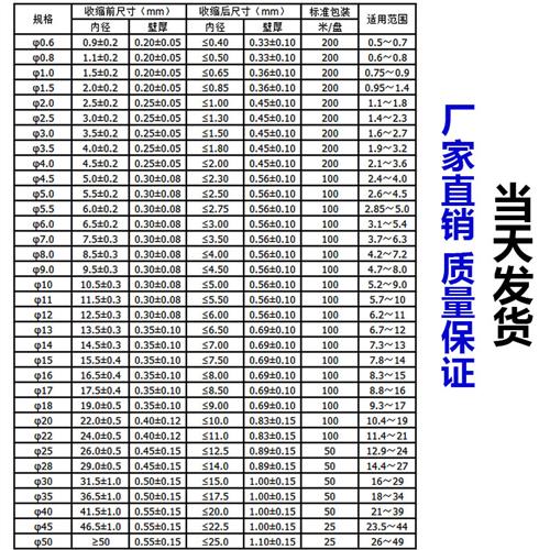 极速黑色热缩管绝缘套管热塑x管加厚热收缩管电工护线套电线保护