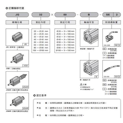 气立可治具气缸JG/JGD/JGAD/JGAR20/25/32/40/50/63/80/100-10/20