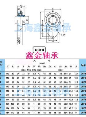 不锈钢外球面带悬挂式轴承座SUCFB204 S205 SUCFB206 207 UCFB208