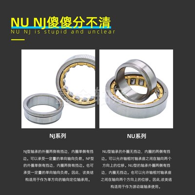 圆柱滚子轴承NU405/406/407/408/409/410/411/412/413/414/415EM