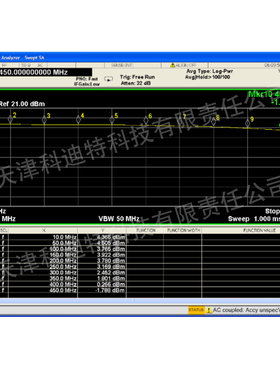 AD9912信号发生器  1GSPS主频  450MHZ正弦波输出 CMOS与ZHSTL输