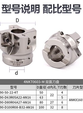数控MEC190快j进给内冷铣刀盘 双面ANKX160716RR快进给铣刀片CNC