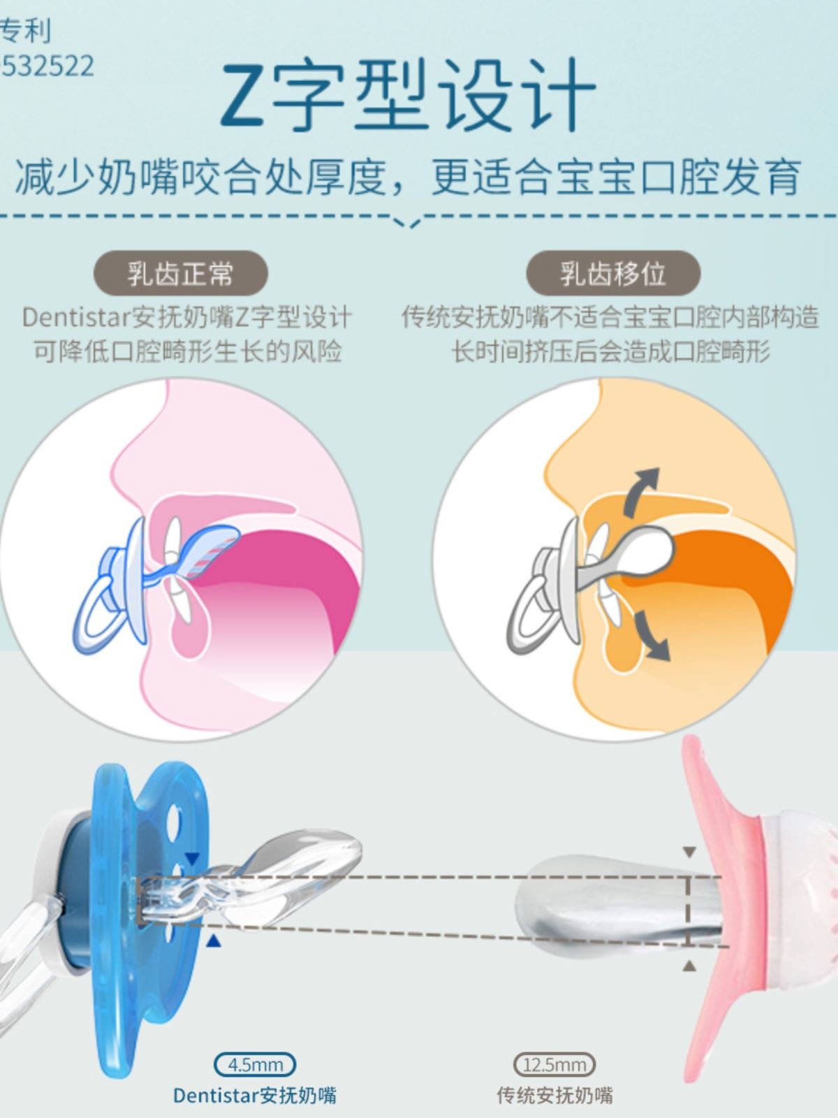 德国Dentistar新生婴幼儿防龅牙软硅胶安抚奶嘴0到3/6个月以上