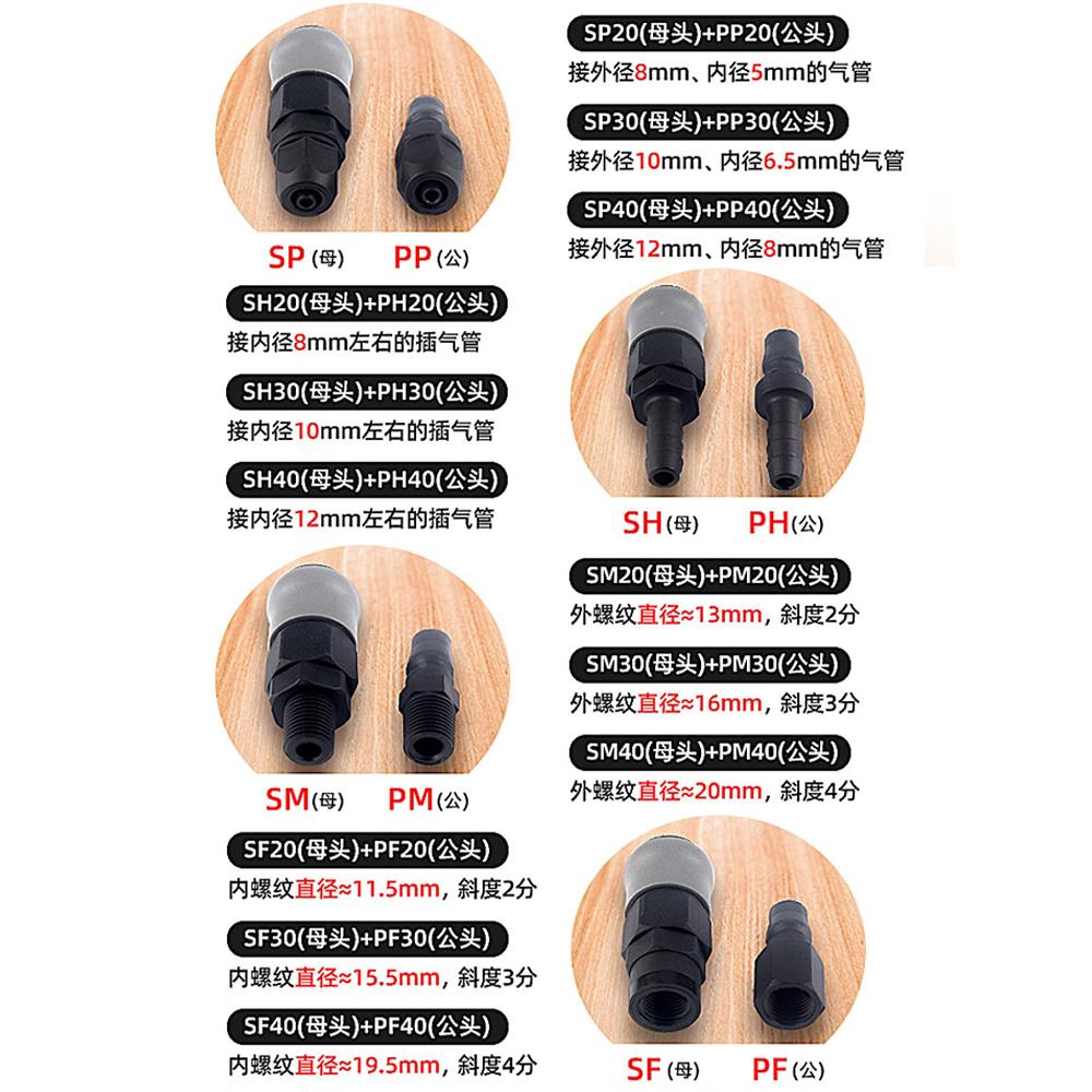 塑钢自锁C式快速接头气枪气管气泵空压机风管PH公头SP母头SM螺纹