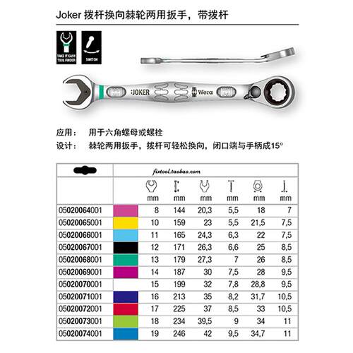 德国Wera维拉JOKER公制6001拨杆Switch换向棘轮两用开口扳手