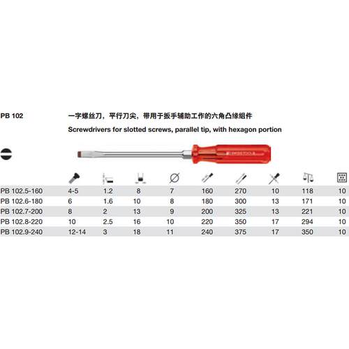 瑞士PB Swiss Tools PB 102/5/6/7/8/9经典款强力一字螺丝刀
