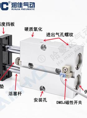 CPC气动TN双轴双杆气缸TDA20X20/25/30/40/50/75/80/100/150*300S