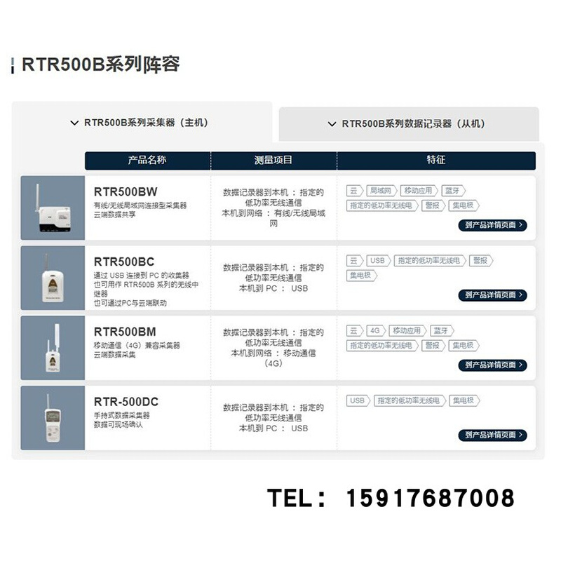。日本TANDD RTR500BC RTR500BM RTR500DC RTR501B RTR502B RTR50