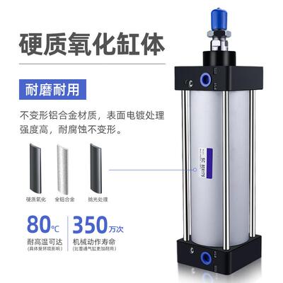SC63标准32气缸小型气动40大推力SC50X25X50x75X100x200x300x500S