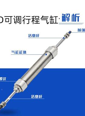 亚德客双出双头笔形气缸PBD10* PBD12* PBD16X10X20X30X40X50X25S