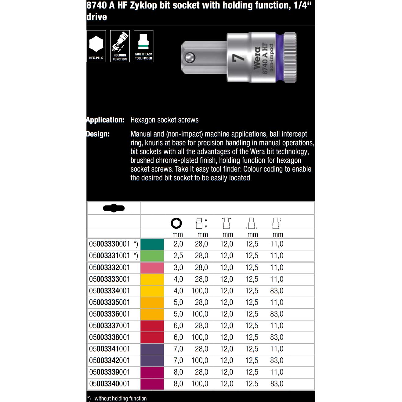 德国Wera维拉8740 A HF Zyklop 1/4英寸批头内六角套筒旋具固持