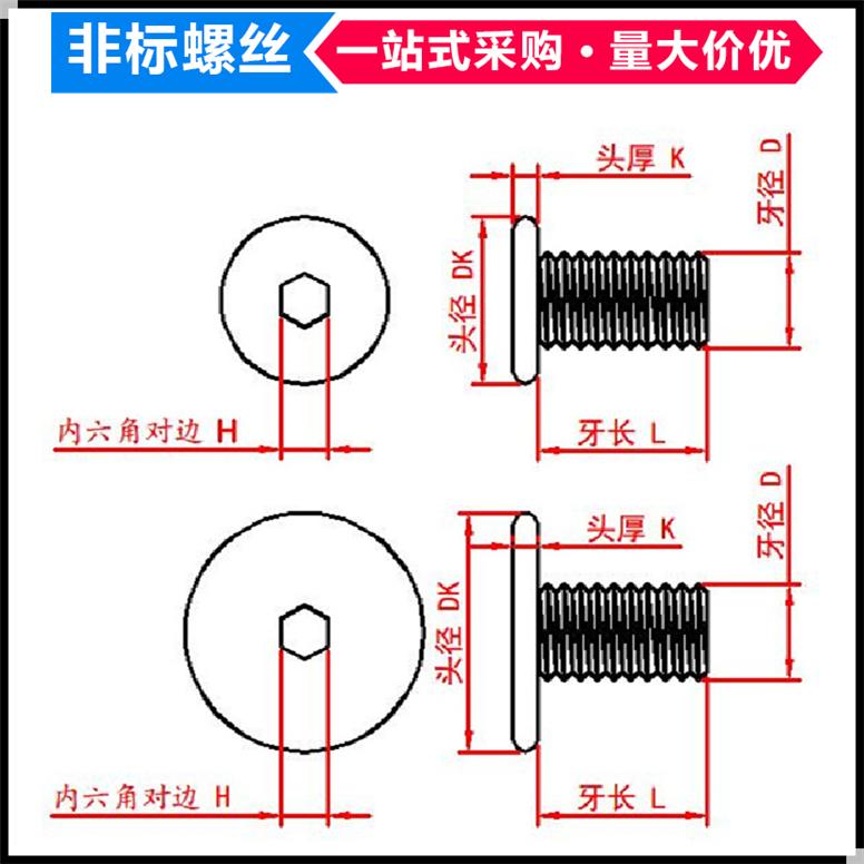 304不锈钢低矮头薄头扁平头扁头内六角大平头螺丝M2M2.5M3M4M5M6