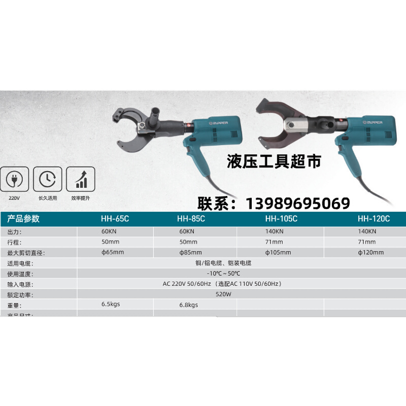 。ZUPPER巨力插电液压剪液压切刀电动液压电缆剪HH-65C 85C105C12