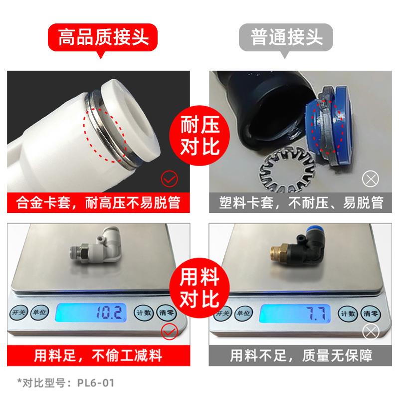 快速接头白色PC8-02螺纹直通气管快插PL弯头6-01 10-03 2 4分气动