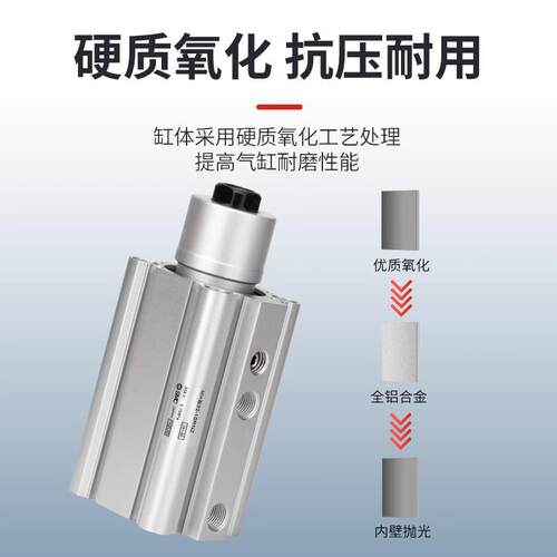 SMC夹紧气缸MKG/MKB12/16/20/25/32/40/50/63-10/20/30LZ/RZ/RNZ
