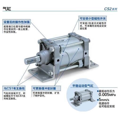 SMC气缸CS2B/CDS2B125/140/160-100/150/200/225/250/300/40CS2BN