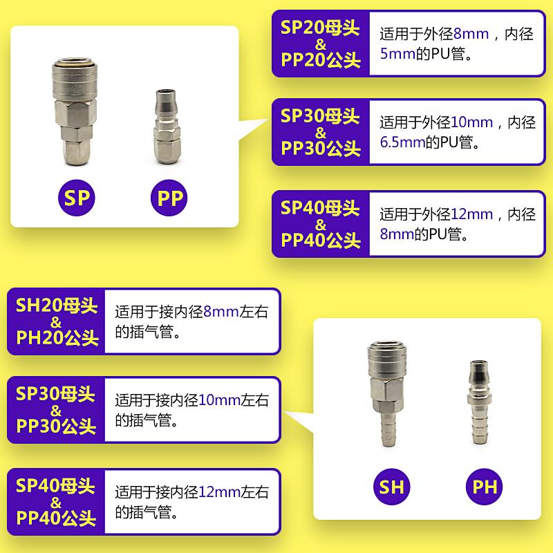 C式自锁快速接头气动空压机气泵软管氧PU气管工具木气枪公母快插