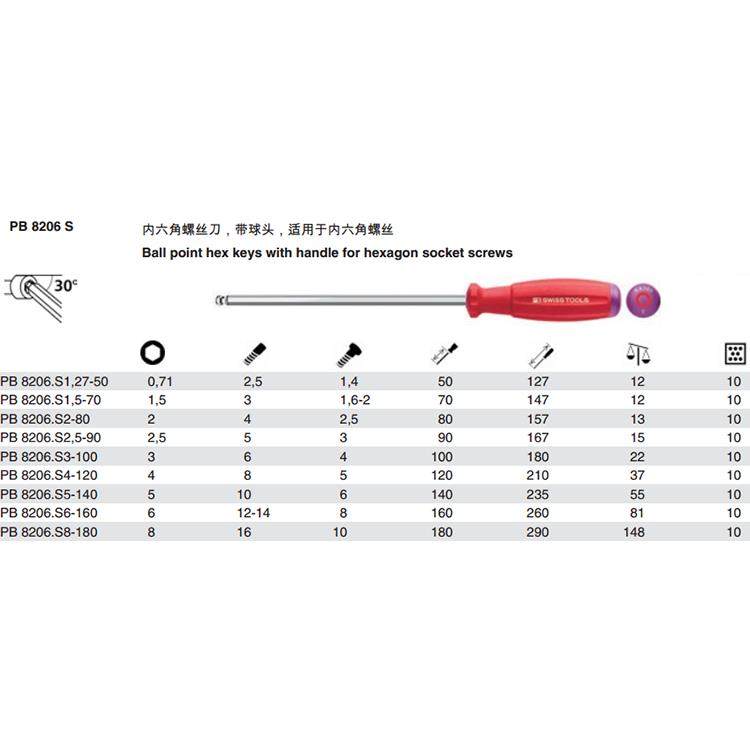 瑞士PB Swiss Tools PB 8206 S双组份内六角带球头起子
