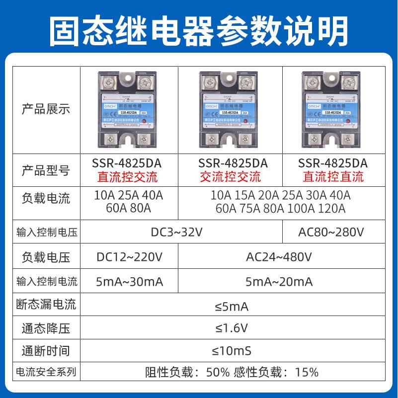 沪工220v直流控交流单相黑壳固态继电器JGX-25/40DA无触点接触24v