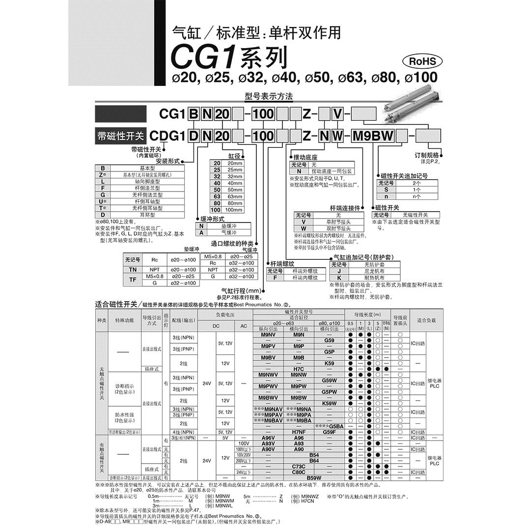 SMC原装CG1BA/CDG1BN32/40-25-50-75-100-150-200-250-300Z气缸