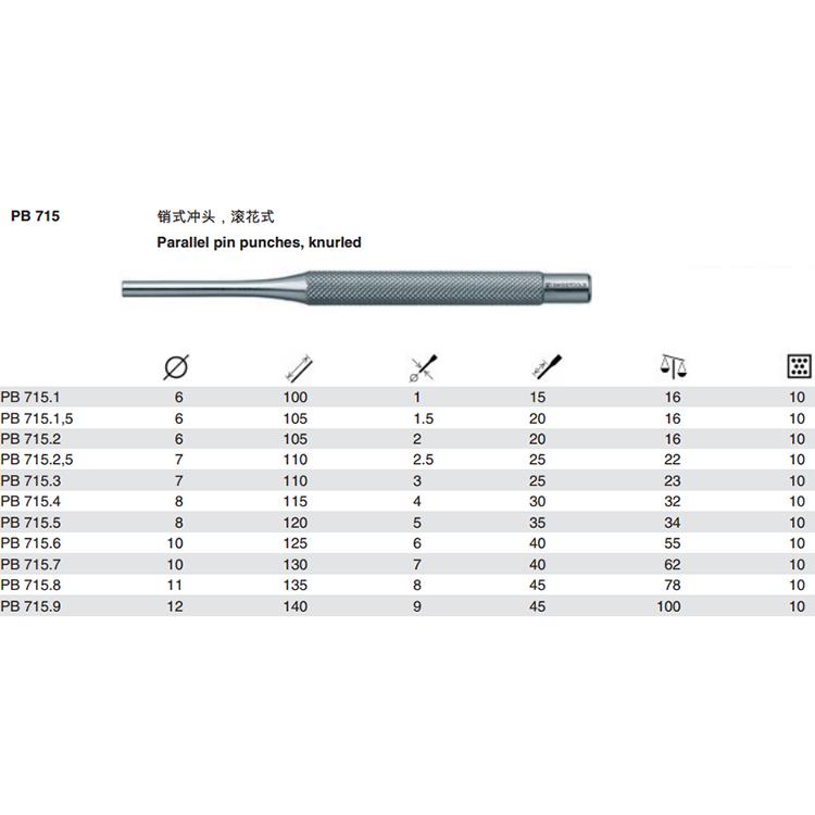 瑞士PB Swiss Tools PB 715 1/1,5/2/3/4/5/6/7/8/9滚花式销式冲