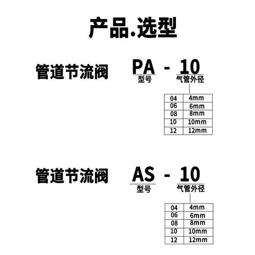 星辰气动调速阀手阀管道型调节接头AS1001F/AS2001F/AS3001F/HVFF