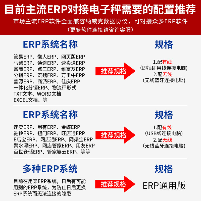ERP电子秤钮门管家婆网店管家旺店通快递蓝牙称E店宝VWMS电子台秤