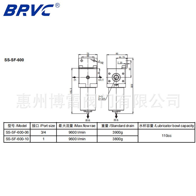 316不锈d钢过滤器压缩空气内螺纹半自动排水过滤器高压型过滤器