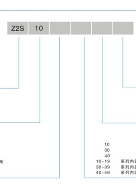 台湾VILLEFORT单向阀Z2S10  A/B 液F压锁 保压阀6A 6B 16A 16B