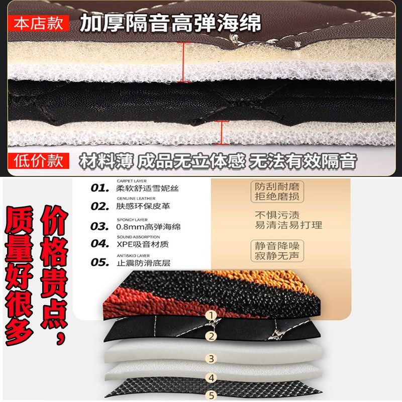 适用22/2022款长城哈弗h6s专用全包G围汽车脚垫踏板佛用品h6sdht