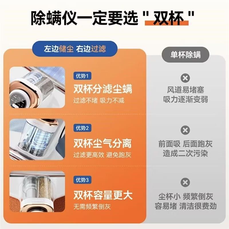 Uwant除螨仪除螨神器除螨床上家用吸尘器紫外线杀菌机去螨X虫M200