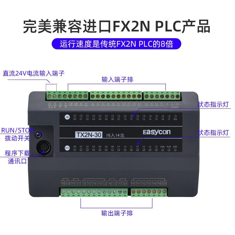 兼容plc FX TX2N-30MRv 易控王 TX2N-30MT PLC国产30点32点