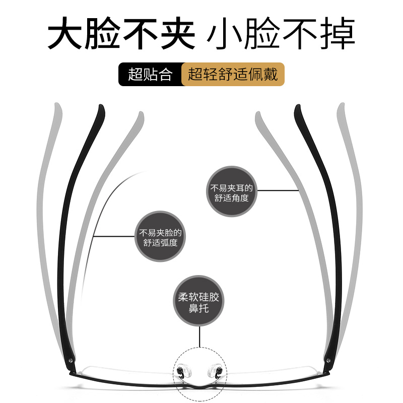极速变色全框防辐射平光近视眼镜男商务防蓝光纯钛V合金半框眼镜