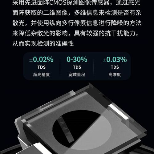 极速咖啡测试浓度仪咖啡tds浓y度测试仪 VST高精度智能R2咖啡浓度