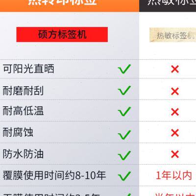 极速硕方LP5125BT通信线缆标签印表机蓝L牙手持小型可携式网路线