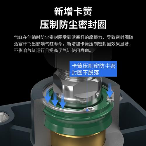 极速气缸长行程加长型SC32/4q0/50/63/80/100x350x400x450x500x60